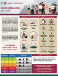 IInfografía Contaminaci&0acute;n del Aire