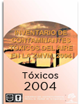 Inventario de compuestos tóxicos de la ZMVM 2004