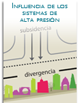 Infograma contaminación y sistemas de alta presión