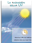 Infograma radiación solar UV